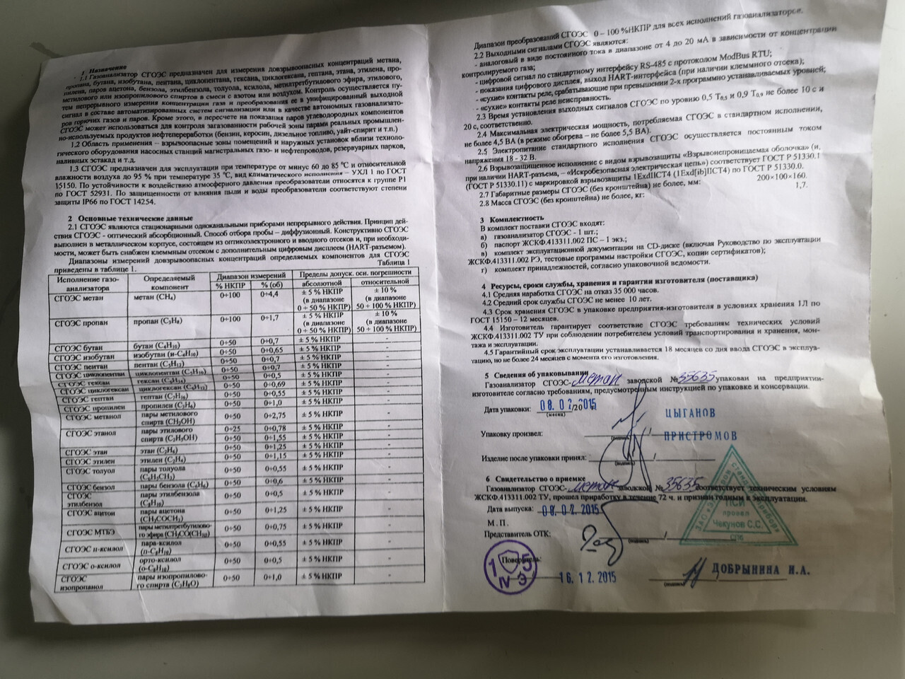 Газоанализатор СГОЭС МЕТАН  -0-100% НКПР -60C<Та<+85C взрывозащищённый  2015  г.